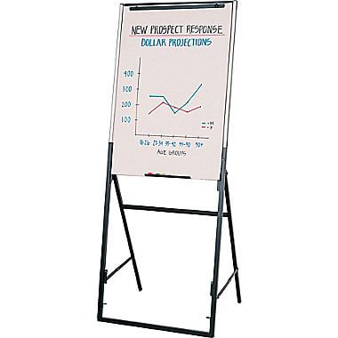 Flip Chart